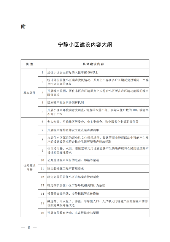 1728459222135868.png 微信图片_20241009153124.png